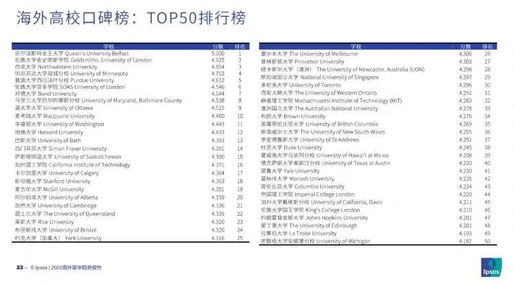 УڱаTOP50.jpg
