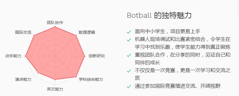 ʲô Botball.jpg