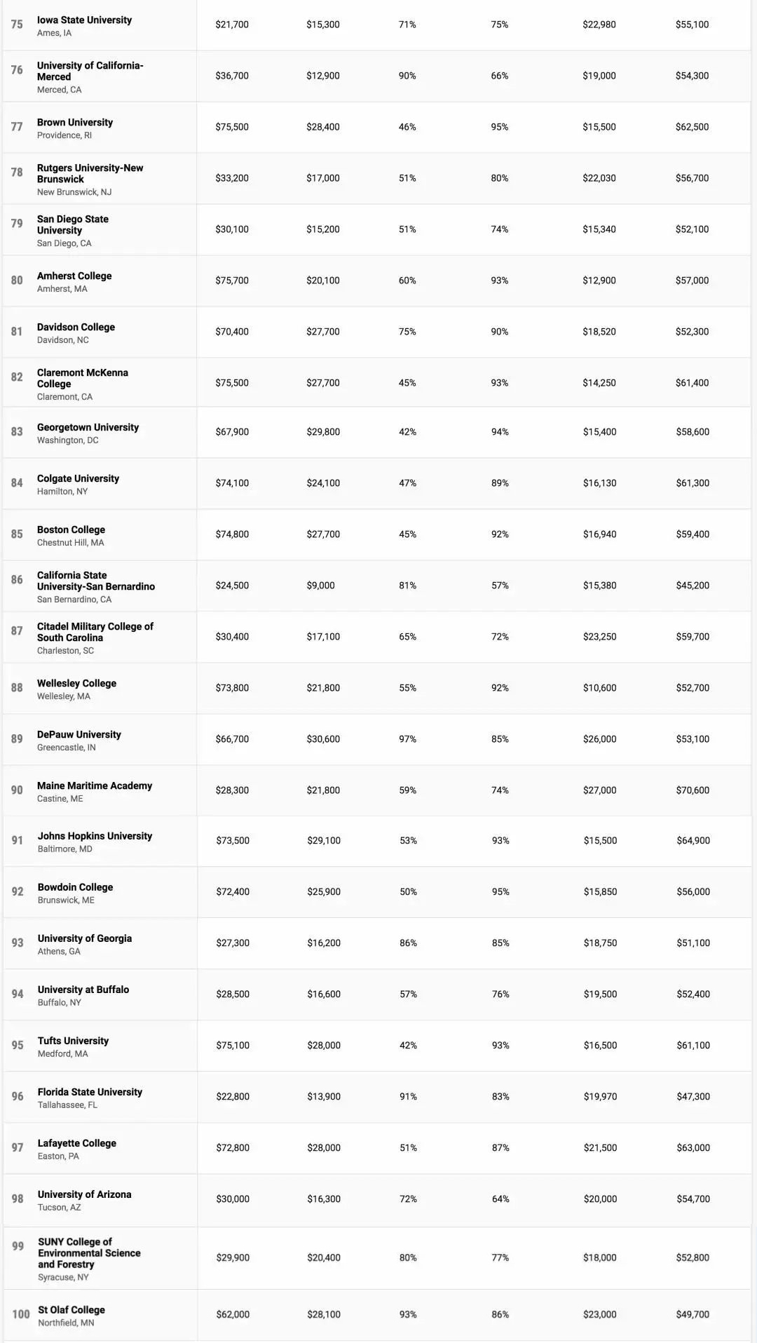 Լ۱ѧTOP100-4.jpg
