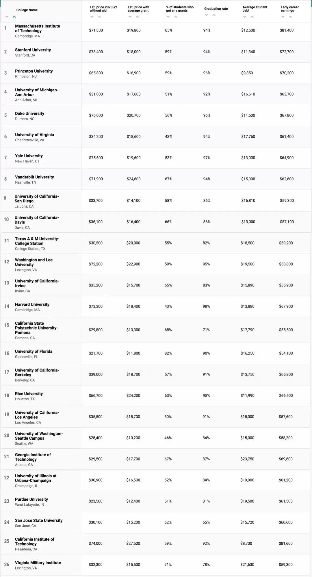 Լ۱ѧTOP100-1.jpg