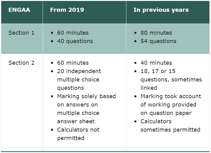 ENGAAEngineering Admissions Assessmentרҵѧ.jpg