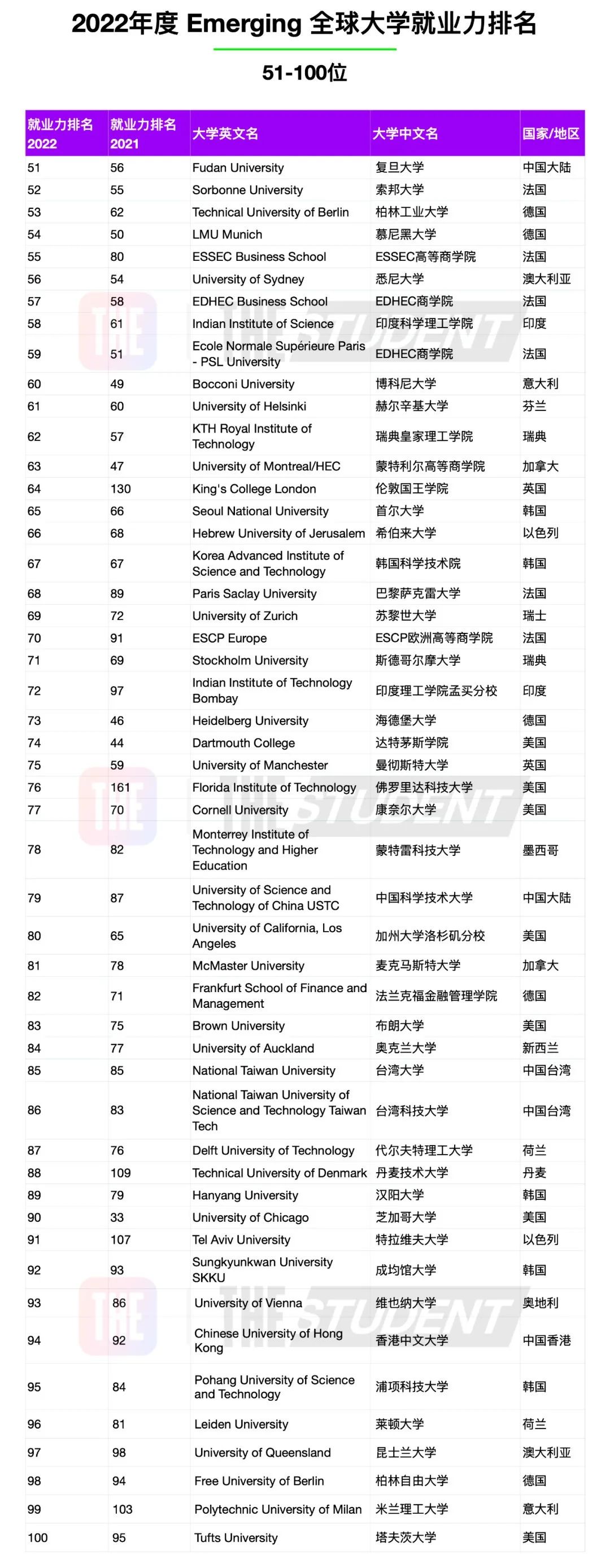 2022THEȫѧҵ (2).jpg.jpg
