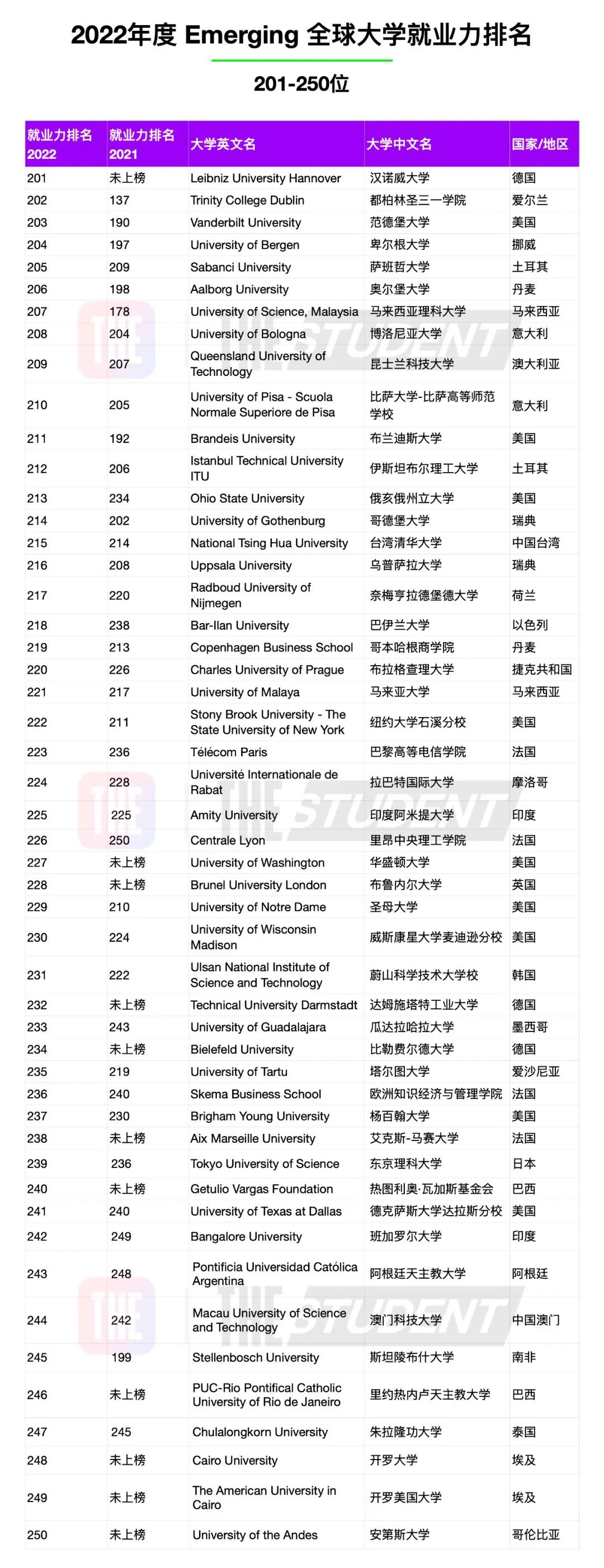2022THEȫѧҵ (5).jpg.jpg