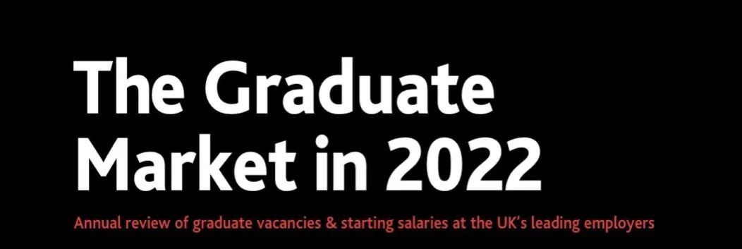 2022Ӣҵҵг桷The Graduate Market in 2022.jpg
