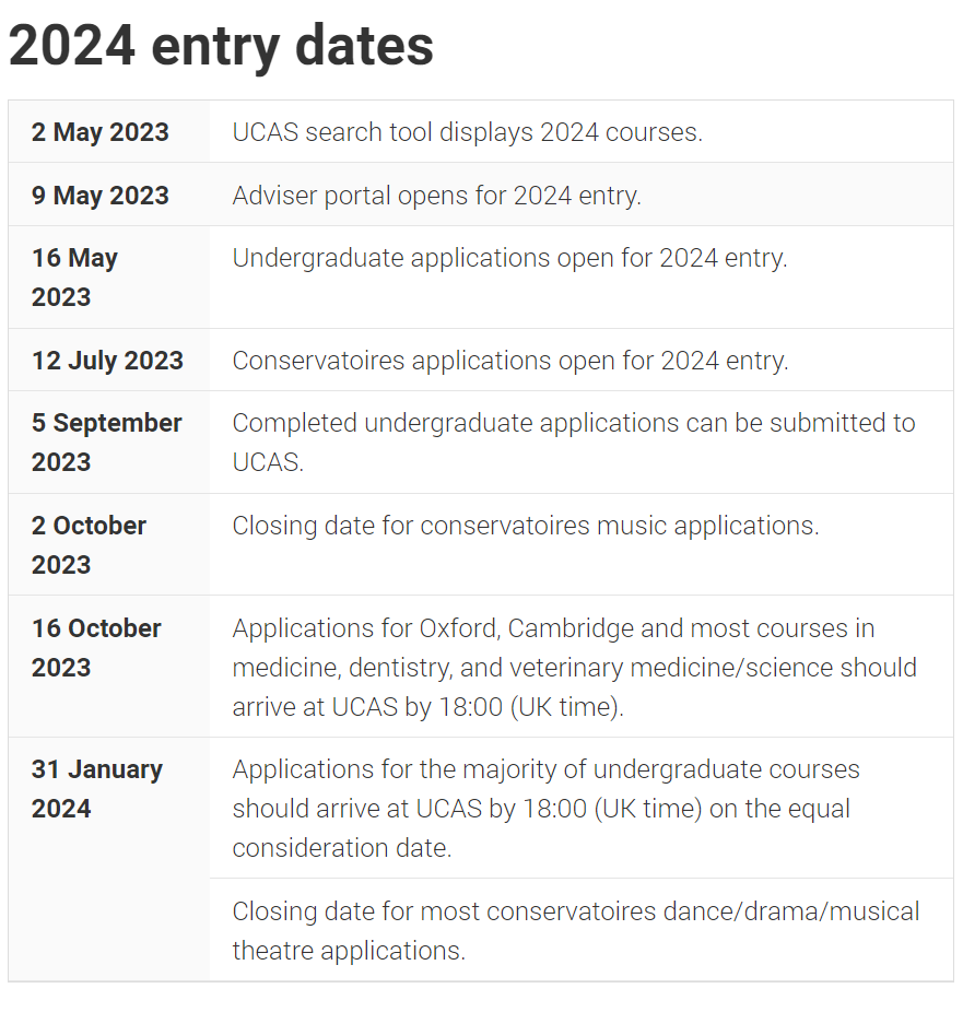 UCAS 2024ؼʱ.jpg