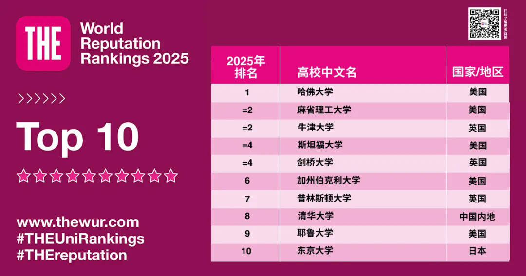 TOP10.webp.JPG