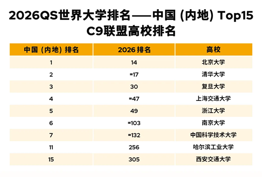 йڵظУTOP15.jpg