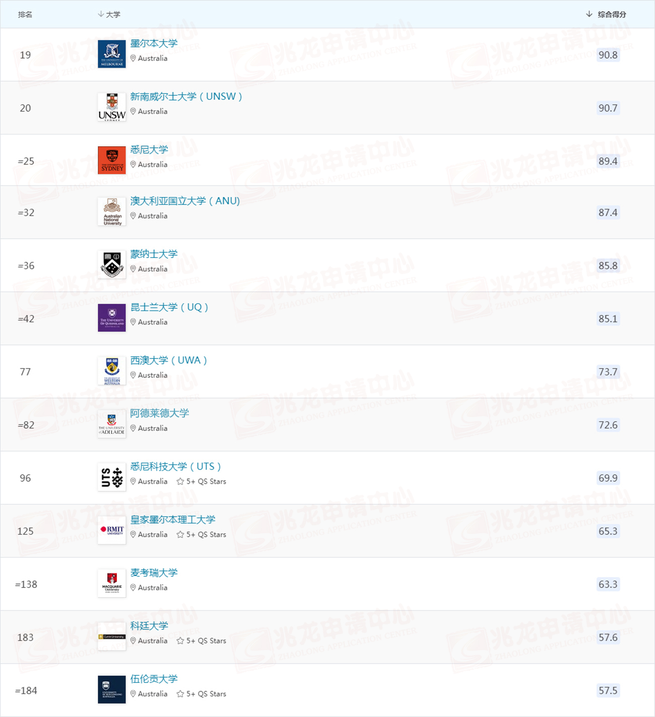 TOP200.jpg