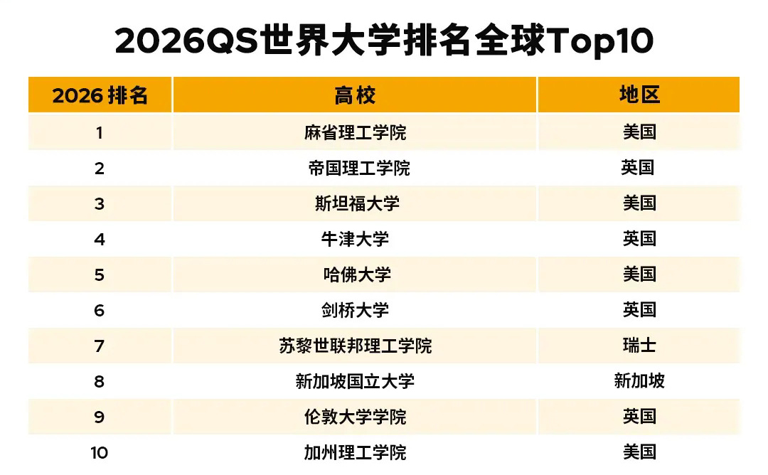 TOP10.jpg
