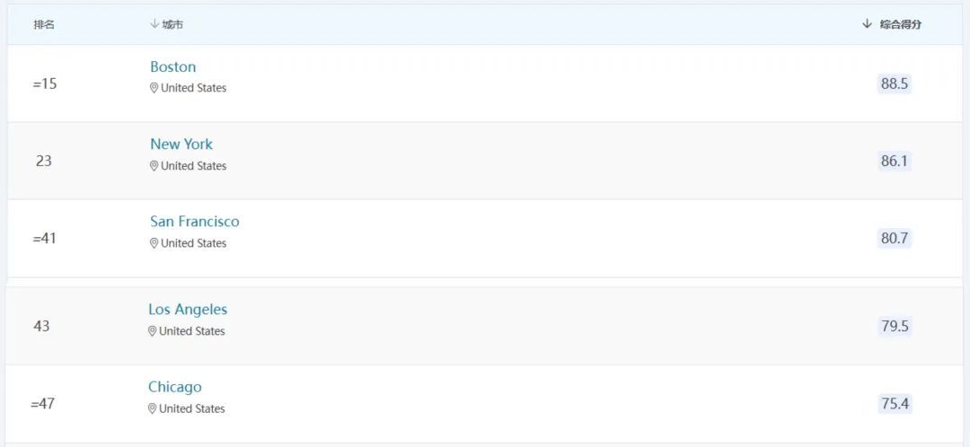5нTOP50.JPG