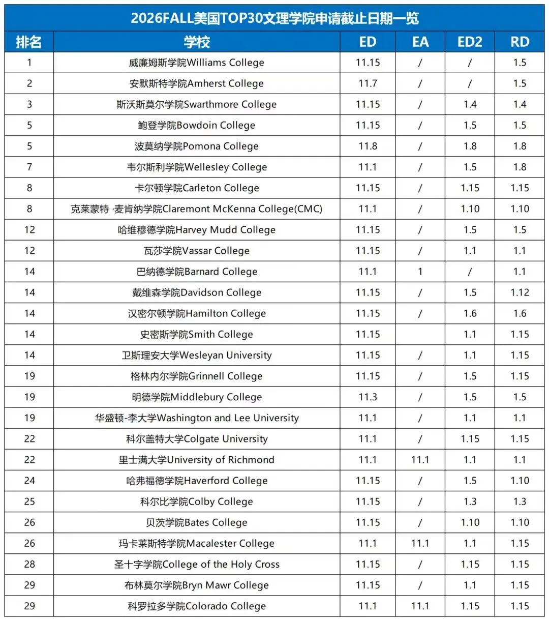 ѧԺTop30ֹ-2.jpg