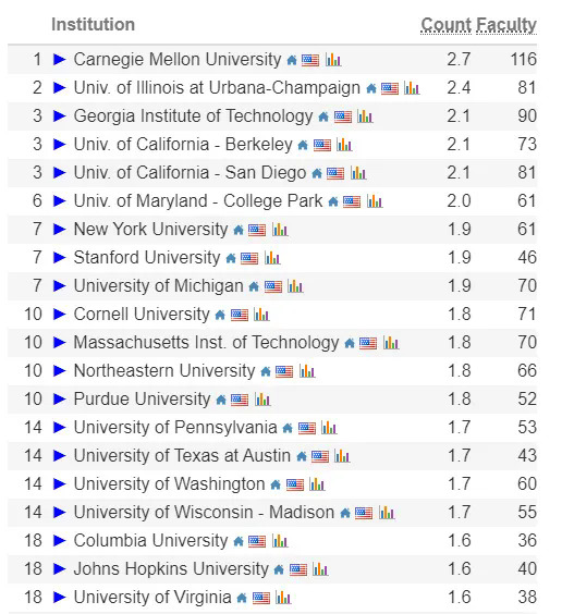 �� �� Top20.webp.JPG