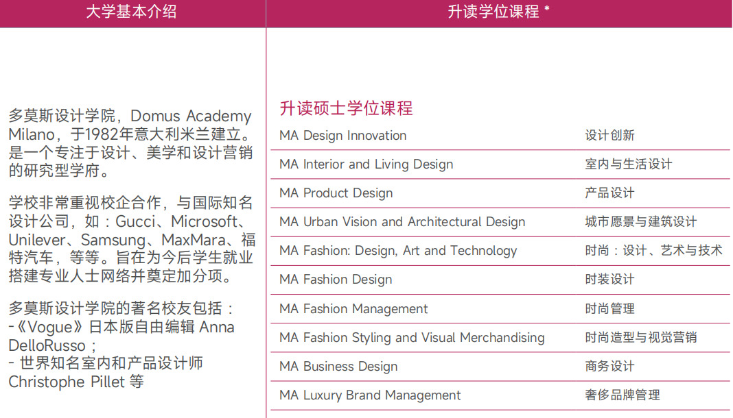 意大利多莫斯设计学院.JPG