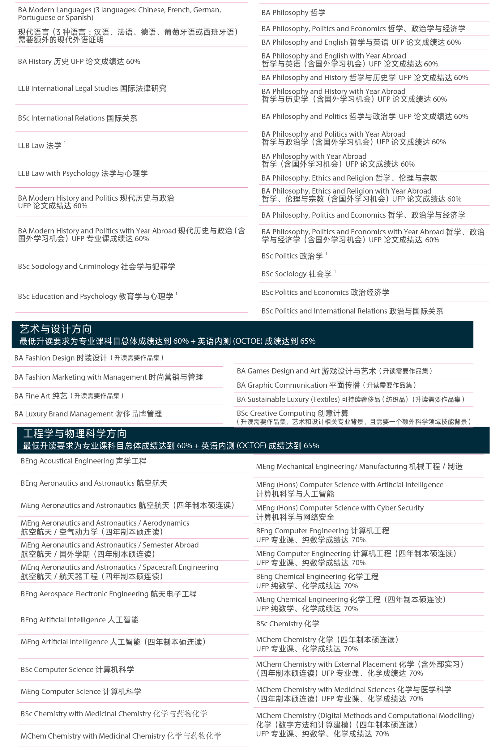 ��������ѧλ�γ�  (3).jpg