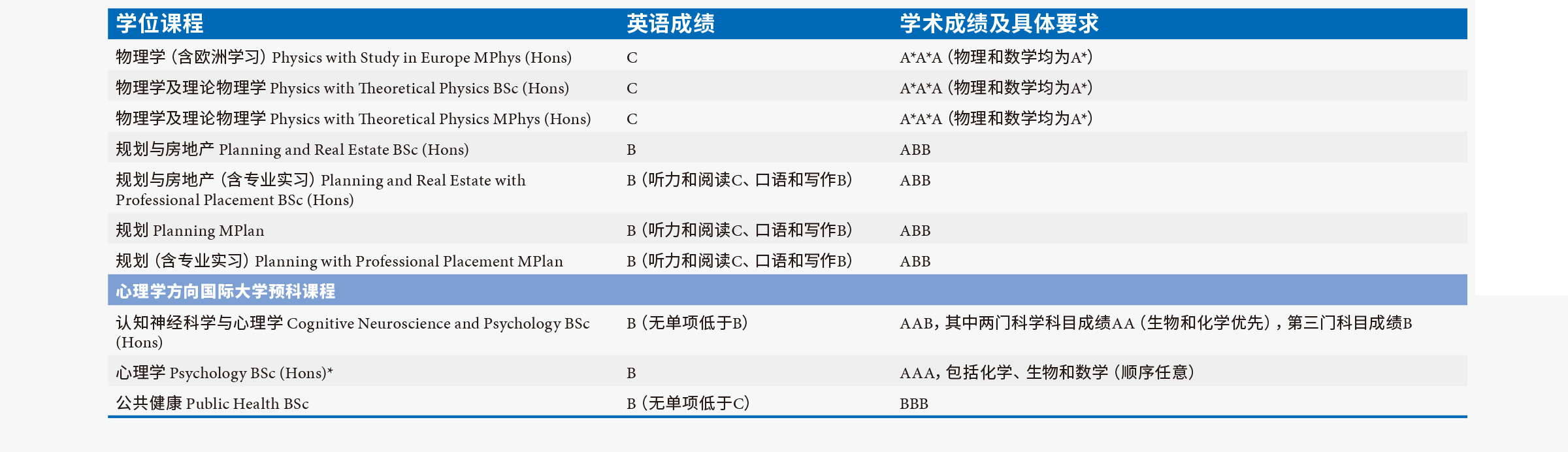 ����˹�ش�ѧ��ѧѡ�� (6).jpg