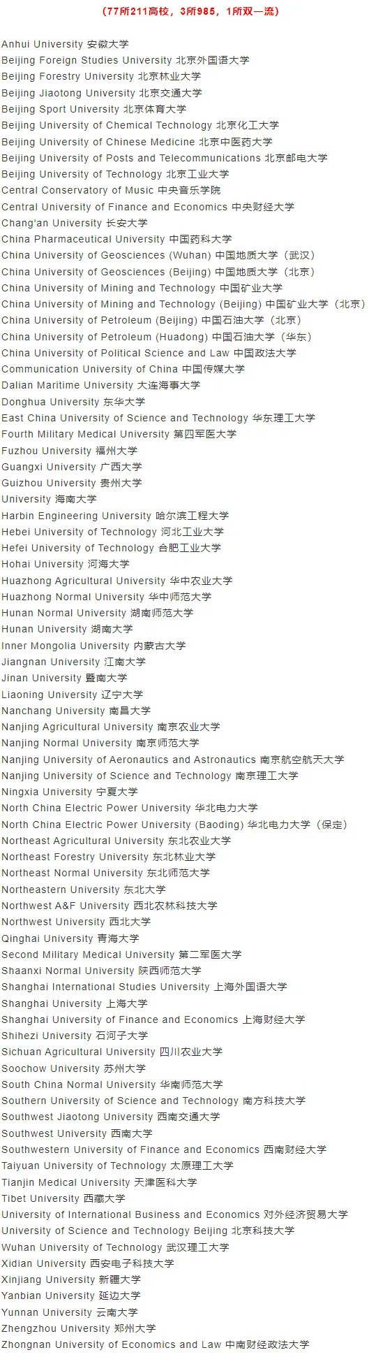 77所B类大学名单.webp.JPG