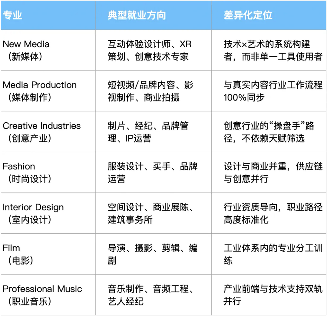 ����ѧԺ��The-Creative-School��.jpg